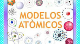 Timeline: MODELOS ATOMICOS