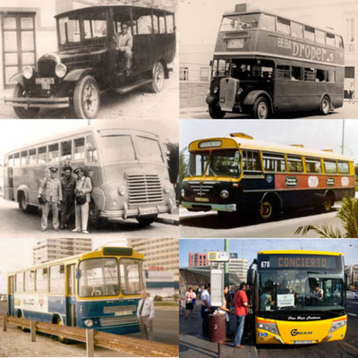Timeline: EVOLUCIÓN DE LOS MEDIOS DE TRANSPORTE EN COLOMBIA