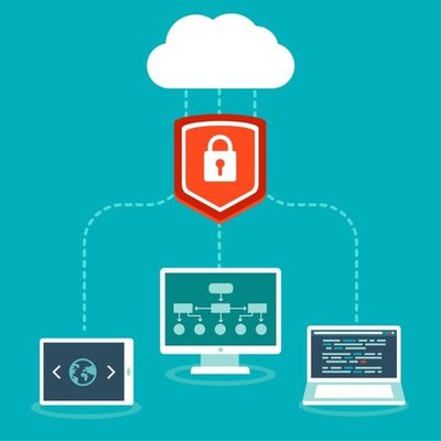 Timeline: Virus de Computadora