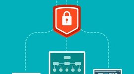 Timeline: Virus de Computadora