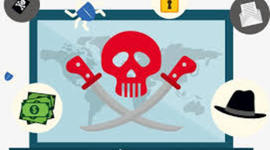 Timeline: Tipos de virus