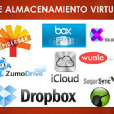 Timeline: Sitios de almacenamiento