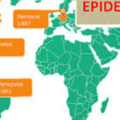Timeline: Desarrollo Histórico de la Epidemiologia