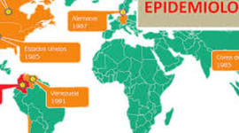 Timeline: Desarrollo Histórico de la Epidemiologia