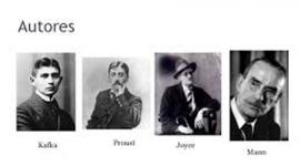 Timeline: Narrativa del S.XX