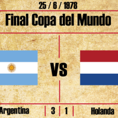 Timeline: mundiales de futbol