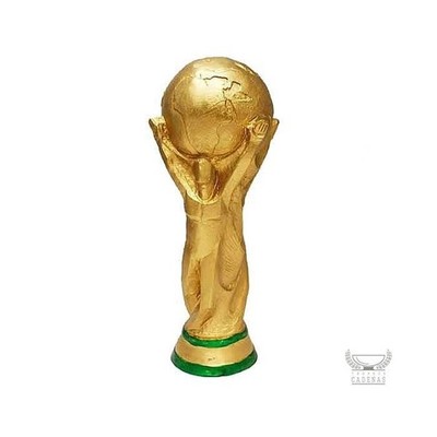 Timeline: Mundial  de futbol