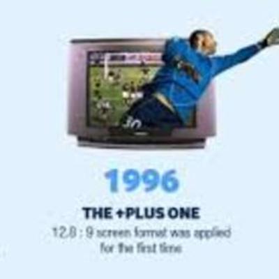Timeline:  la evolución del televisor