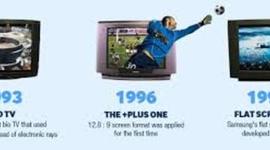 Timeline:  la evolución del televisor