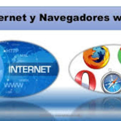 Timeline: HISTORIA DEL INTERNET Y LA WEB