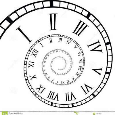 Timeline: Cronología