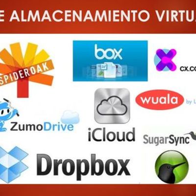 Timeline: historia de los 10 sitios de almacenamiento