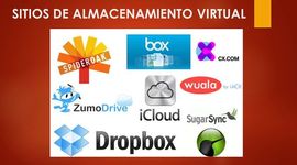 Timeline: historia de los 10 sitios de almacenamiento