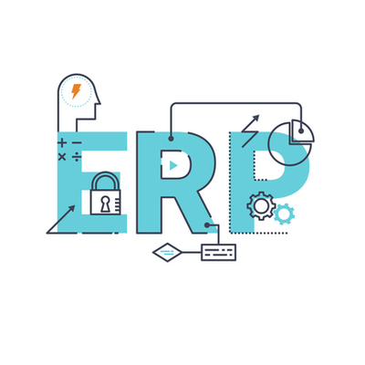 Timeline: ERP-MRP evolución de los programas de gestión administrativa desde los 60´s a la actualidad.