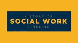 Timeline: Social Work Timeline