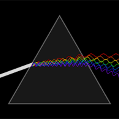 Timeline: Teorías de la luz . Brian Fajardo