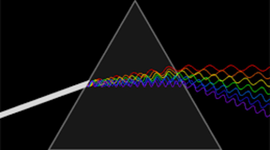 Timeline: Teorías de la luz . Brian Fajardo