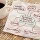 Personal finance gettyimages 152962847 large
