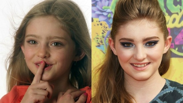 WILLOW SHIELDS timeline | Timetoast timelines