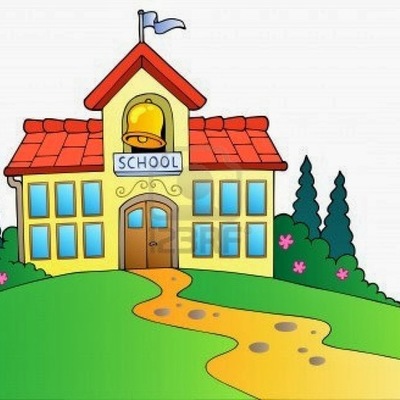 Timeline: Solución del problema del colegio  Gloria Cesar