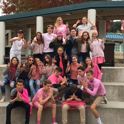 Timeline: Leadership Wrap-Up Project