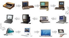 Timeline: Evolución de la Tecnología por Paola Galindo