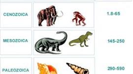 Timeline: ERAS GEOLOGICAS