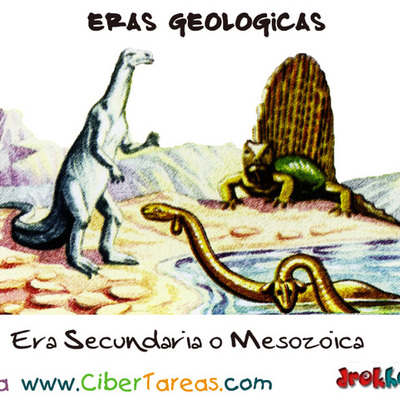 Timeline: Las eras geologicas