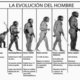 Evolucion del ser humano