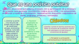 Timeline: LAS POLÍTICAS SOBRE LA INFANCIA.
