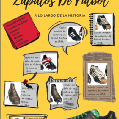 Timeline: Zapatos de fútbol a lo largo de la historia