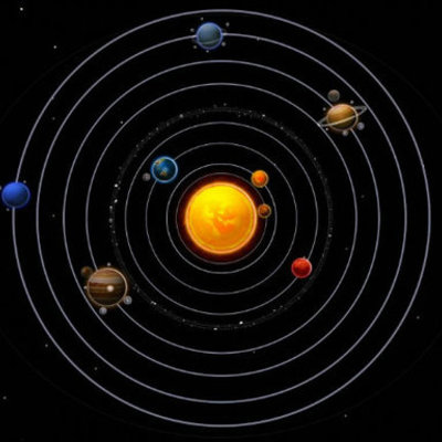 Timeline: Era Moderna