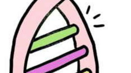 Timeline: Historia de La Genética.