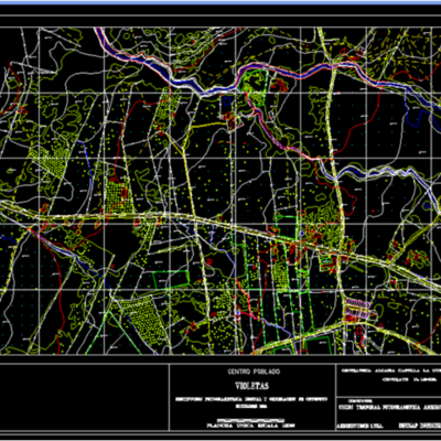 Timeline: Fotogametría