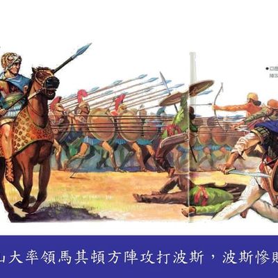 Timeline: 去攻打波斯