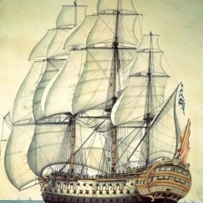 Timeline: Aro modernoa