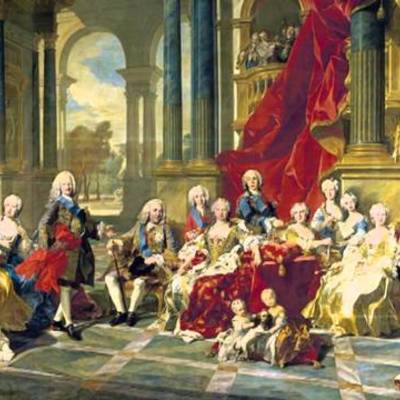 Timeline: ARO MODERNOA