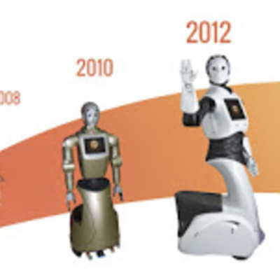 Timeline: Histoire de la Robotique