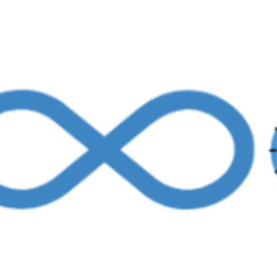 Timeline: Time travel