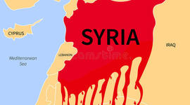 Timeline: SIRIA