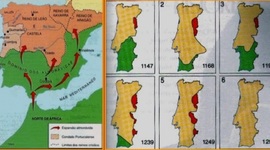 Timeline: Formação de Portugal