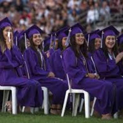 Timeline: My cousins graduation