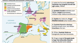 Timeline: Europar Batasunaren Historia