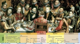 Timeline: L'IMPERI DELS ÀUSTRIES