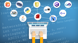 Timeline: Historia de la programación