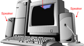 Timeline: The History of Computer