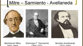 Timeline: Presidencias Fundadoras de Argentina