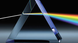 Timeline: Teorías de la luz.