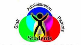 Timeline: Special Education laws