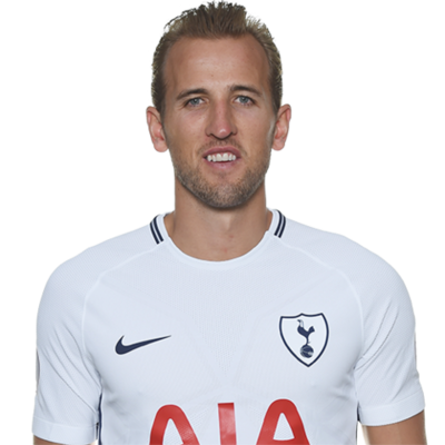 Timeline: harry kane